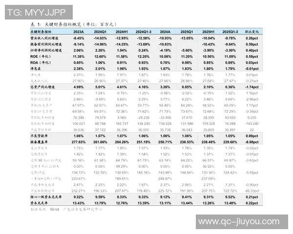 米体报道Tether欲加入尤文董事会但决策权有限引发关注